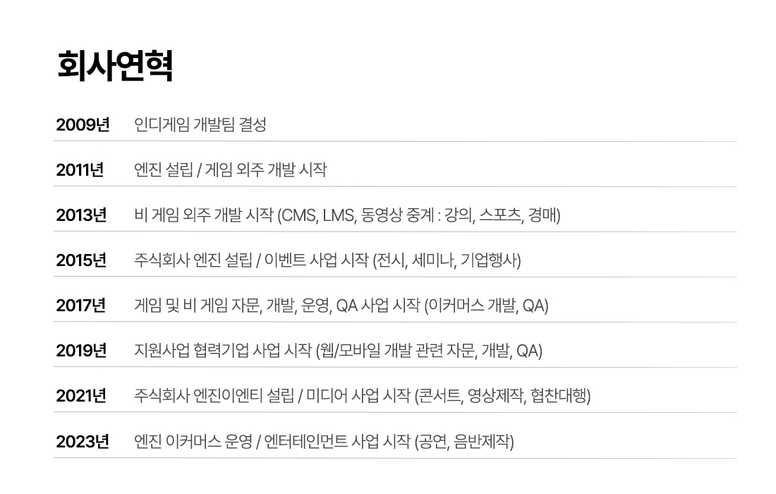 회사연혁